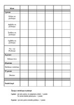 Paraugs 'Karjeras diena mūsu skolā. Scenārijs', 11.