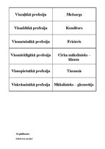 Paraugs 'Karjeras diena mūsu skolā. Scenārijs', 20.