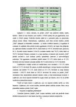 Referāts 'Interneta lietotāju attieksme pret reklāmu portālos', 18.