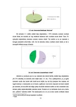 Referāts 'Interneta lietotāju attieksme pret reklāmu portālos', 23.