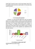 Referāts 'Interneta lietotāju attieksme pret reklāmu portālos', 24.