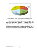 Referāts 'Interneta lietotāju attieksme pret reklāmu portālos', 28.