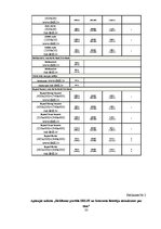 Referāts 'Interneta lietotāju attieksme pret reklāmu portālos', 35.