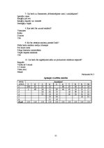 Referāts 'Interneta lietotāju attieksme pret reklāmu portālos', 37.