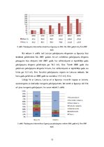 Referāts 'Pakalpojumu starptautiskā tirdzniecība', 12.