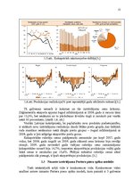Referāts 'Konkurētspējas paaugstināšanas projekts', 13.