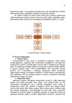 Referāts 'Konkurētspējas paaugstināšanas projekts', 14.