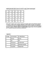 Referāts 'Izglītības sistēma Vācijā un Lielbritānijā', 6.