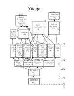 Referāts 'Izglītības sistēma Vācijā un Lielbritānijā', 7.