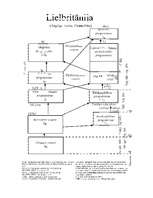 Referāts 'Izglītības sistēma Vācijā un Lielbritānijā', 13.