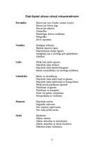 Referāts 'Stresa cēloņi vidusskolēniem', 11.