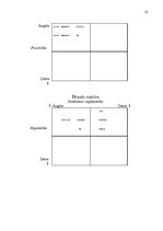 Referāts 'Uzņēmuma "Latvijas Balzams" SVID analīze un attīstības stratēģijas izstrādāšana', 16.