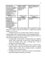 Referāts 'Stratēģiskā plānošana', 17.