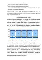 Diplomdarbs 'Latvijas komercbanku kredītpolitikas analīze', 33.