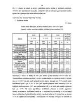 Diplomdarbs 'Latvijas komercbanku kredītpolitikas analīze', 36.