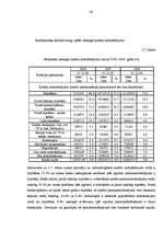 Diplomdarbs 'Latvijas komercbanku kredītpolitikas analīze', 42.