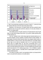 Diplomdarbs 'Latvijas komercbanku kredītpolitikas analīze', 61.