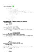 Konspekts 'Pamācība, kā rakstīt CV. CV paraugs', 1.