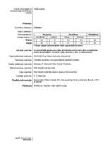 Konspekts 'Pamācība, kā rakstīt CV. CV paraugs', 2.