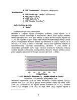 Prakses atskaite 'Z/S "Straume" ', 6.