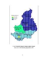 Prakses atskaite 'Z/S "Straume" ', 8.