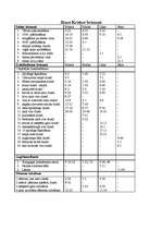 Konspekts 'Jēzus Kristus brīnumi', 1.