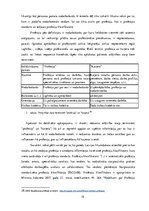 Referāts 'Influencera profesijas tēls: auditorijas un sabiedrisko attiecību profesionāļu v', 19.