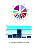 Referāts 'Анализ рынка машиностроения и металлообработки в Латвии', 10.