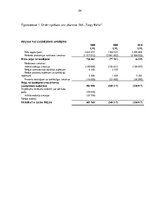 Referāts 'Анализ рынка машиностроения и металлообработки в Латвии', 24.