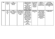 Konspekts 'Ziemeļeiropas valstis', 2.