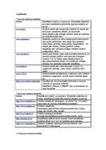 Konspekts 'E-komercija', 1.