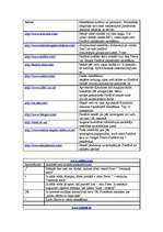 Konspekts 'E-komercija', 2.