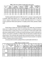 Referāts 'Koksnes pārbaude', 8.