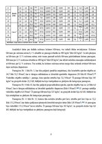 Referāts 'Koksnes pārbaude', 9.
