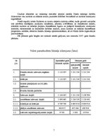 Referāts 'Latvijas Kultūras fonda budžeta salīdzinājums', 7.