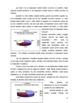 Referāts 'Jaunieša apmierinātība ar mācību procesu', 17.