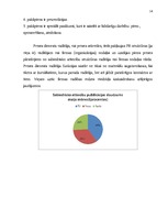 Referāts 'Sabiedrisko attiecību un masu komunikācijas līdzekļu mijiedarbība', 14.