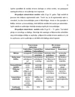 Referāts 'Sabiedrisko attiecību un masu komunikācijas līdzekļu mijiedarbība', 16.