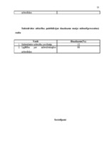 Referāts 'Sabiedrisko attiecību un masu komunikācijas līdzekļu mijiedarbība', 23.