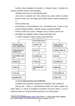 Diplomdarbs 'Publiskā apgrozījuma vērtspapīru tirgus analīze Latvijā', 20.
