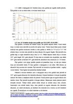 Diplomdarbs 'Publiskā apgrozījuma vērtspapīru tirgus analīze Latvijā', 52.