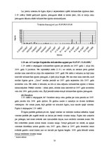 Diplomdarbs 'Publiskā apgrozījuma vērtspapīru tirgus analīze Latvijā', 58.