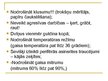 Prezentācija 'Neiznests jaundzimušais. Priekšlaicīgi dzimis bērns', 24.