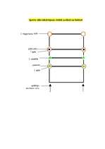 Konspekts 'Stafete', 3.