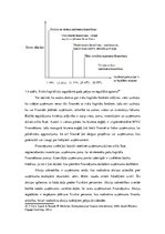 Referāts 'Mazo un vidējo uzņēmumu darbības finansēšanas iespējas Latvijā', 18.