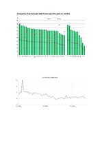 Referāts 'Mazo un vidējo uzņēmumu darbības finansēšanas iespējas Latvijā', 42.