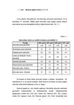 Referāts 'Dzeramā ūdens kvalitātes uzlabošanas pasākumi Barkavas pagastā', 8.