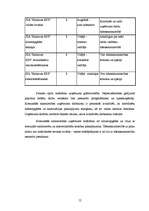 Referāts 'Dzeramā ūdens kvalitātes uzlabošanas pasākumi Barkavas pagastā', 10.