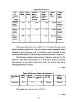 Referāts 'Dzeramā ūdens kvalitātes uzlabošanas pasākumi Barkavas pagastā', 18.