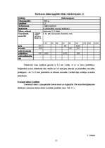 Referāts 'Dzeramā ūdens kvalitātes uzlabošanas pasākumi Barkavas pagastā', 19.